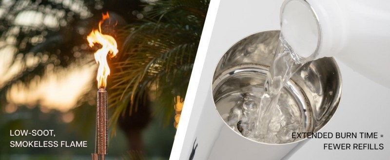 Eco-Friendly Safe & Green Lamp Oil – The One Fuel